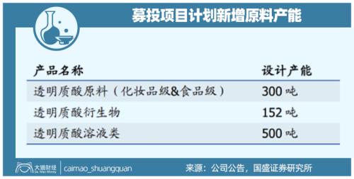 山東最暴利公司，掏空了多少男人的錢包？